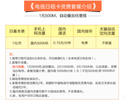 118中奖站一一澳门与香港|电信讲解解释释义