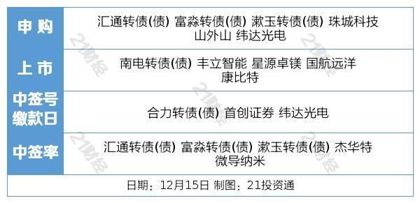 2025-2024全年新澳一码一特944|文明解释解析落实