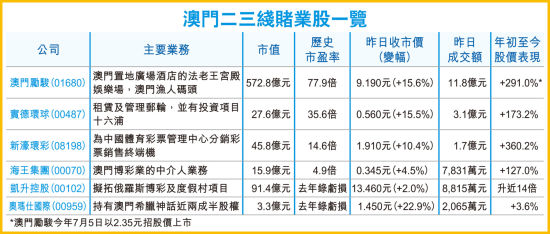 澳门与香港准确内部彩期期精准|科学释义解释落实